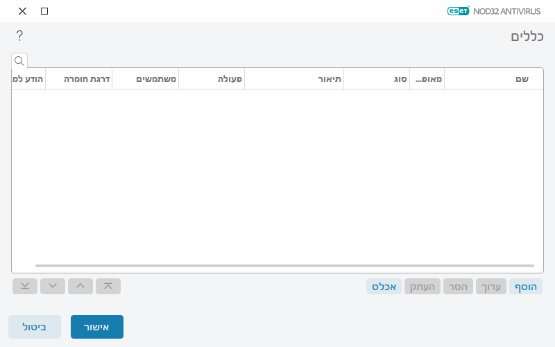 CONFIG_DEVMON_RULE_DLG