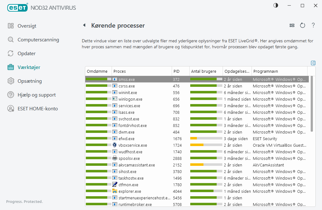Kørende processer Kørende processer