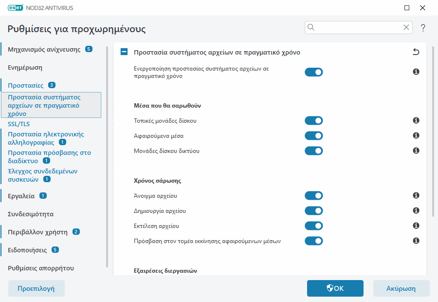 CONFIG_AMON