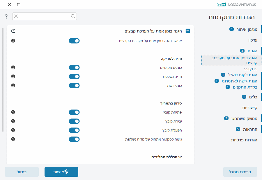 CONFIG_AMON