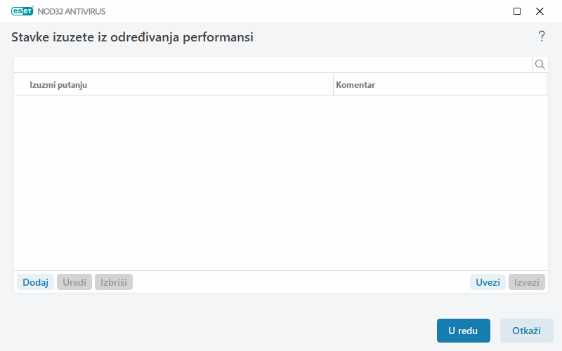 Stavke izuzete iz određivanja performansi Stavke izuzete iz određivanja performansi