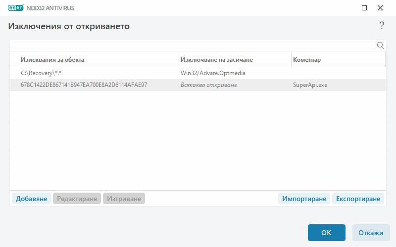 Изключения от откриването Изключения от откриването