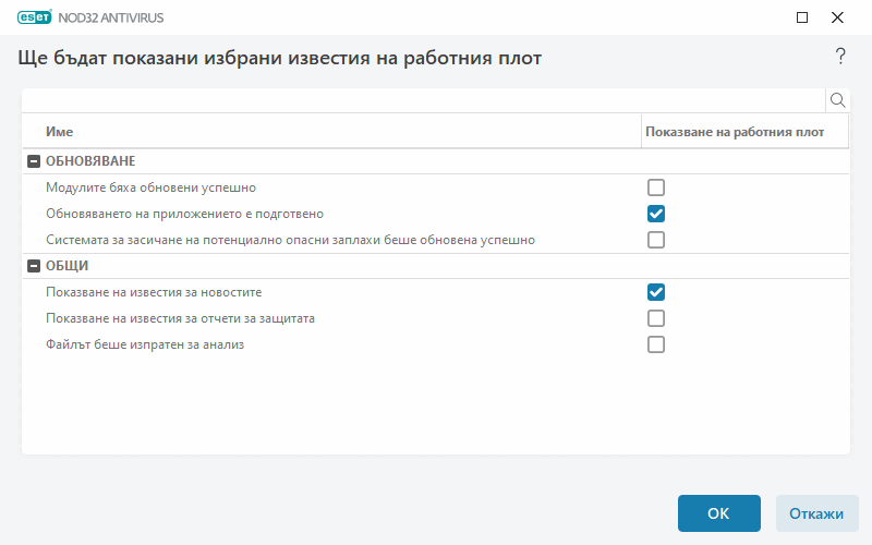Известия на работния плот Известия на работния плот