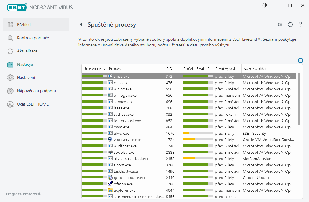 Spuštěné procesy Spuštěné procesy