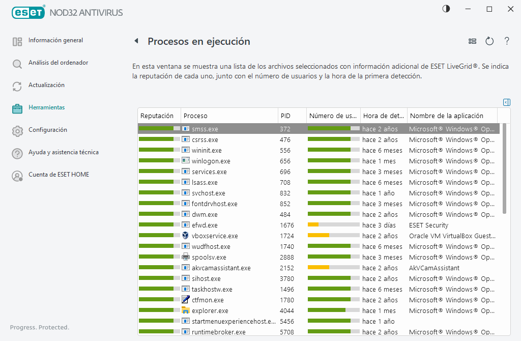 Procesos en ejecución Procesos en ejecución