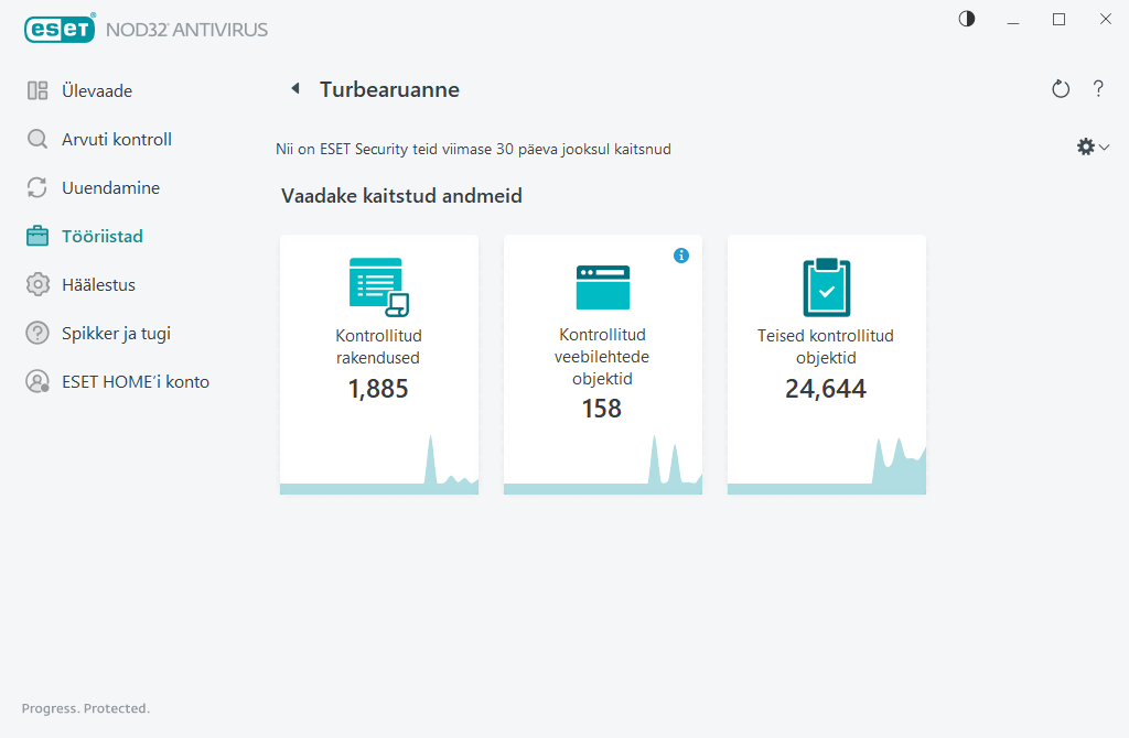 Turbearuanne Turbearuanne