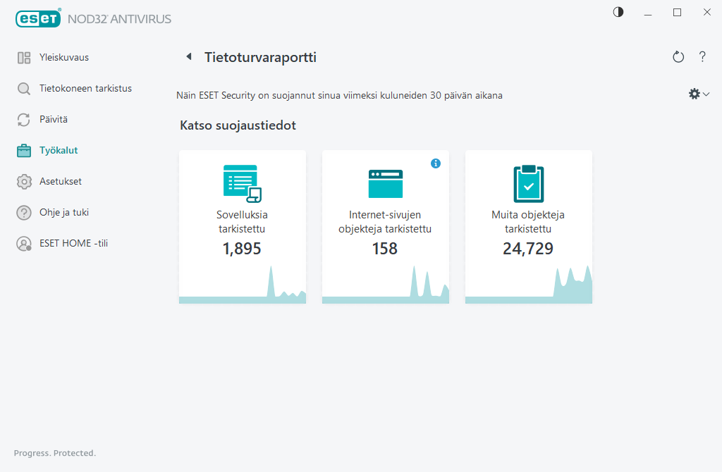 Tietoturvaraportti Tietoturvaraportti