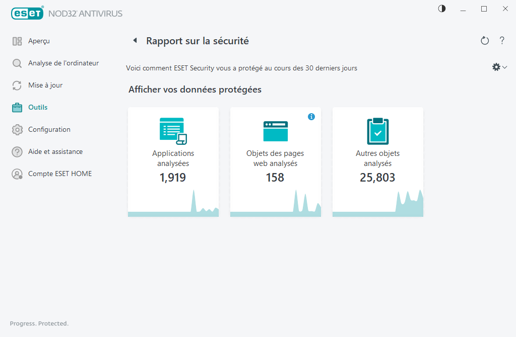 Rapport sur la sécurité