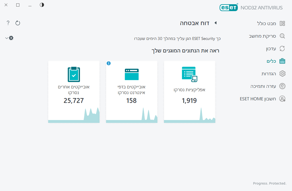 דוח אבטחה דוח אבטחה