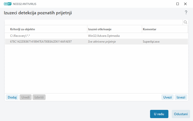 Izuzeci detekcija poznatih prijetnji Izuzeci detekcija poznatih prijetnji