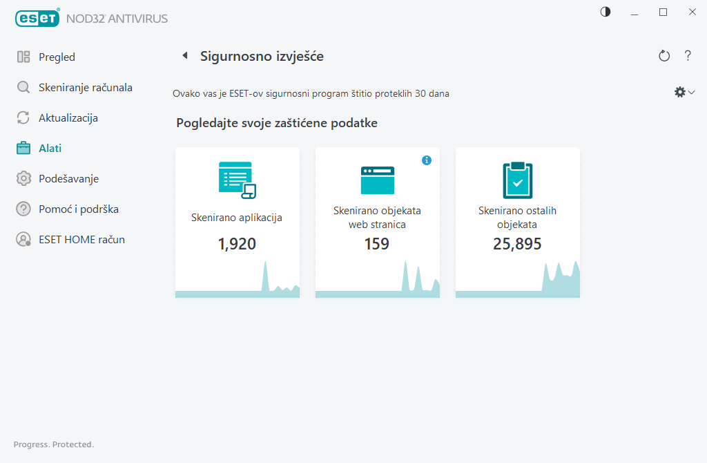 Sigurnosno izvješće Sigurnosno izvješće