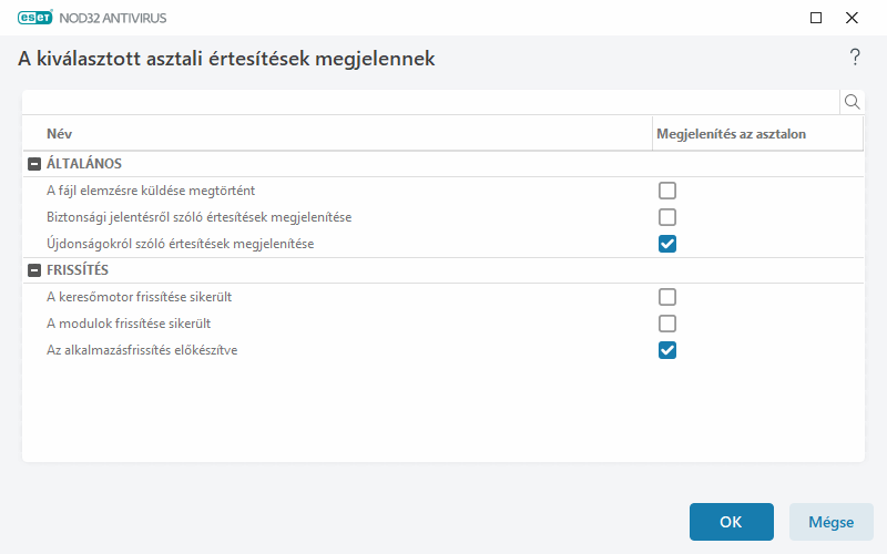 Asztali értesítések Asztali értesítések