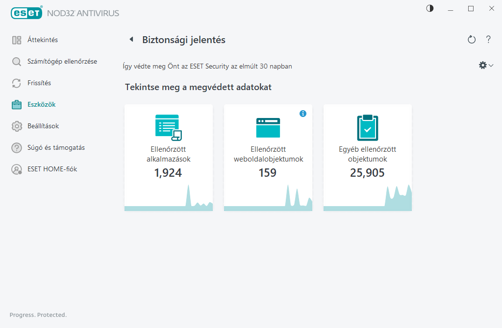 Biztonsági jelentés Biztonsági jelentés