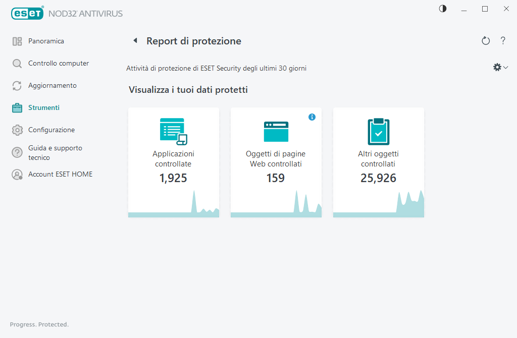 Report di protezione
