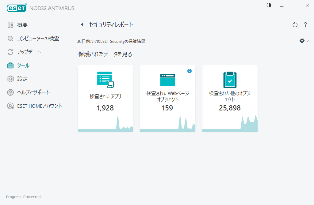 セキュリティレポート