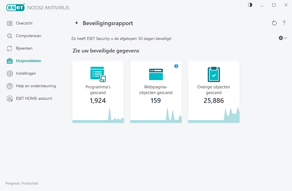 Beveiligingsrapport Beveiligingsrapport