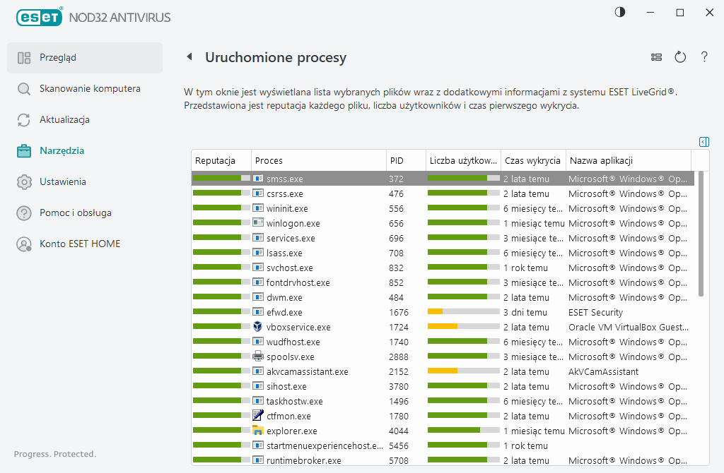 Uruchomione procesy Uruchomione procesy