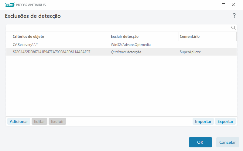 Exclusões de detecção Exclusões de detecção