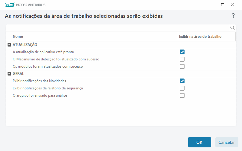 Notificações na área de trabalho Notificações na área de trabalho