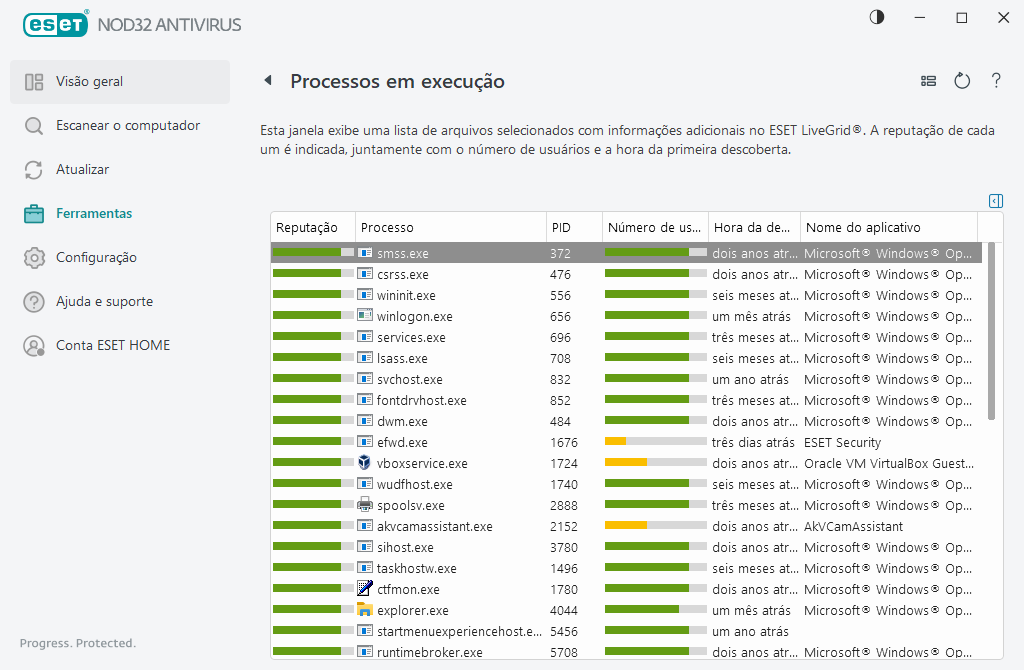 Processos em execução Processos em execução
