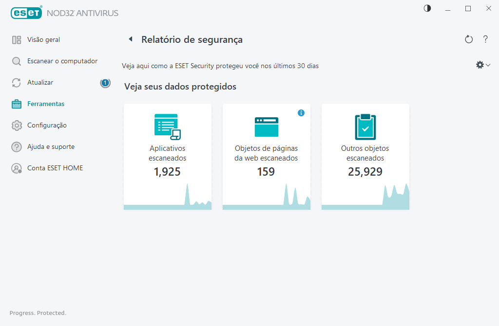 Relatório de segurança