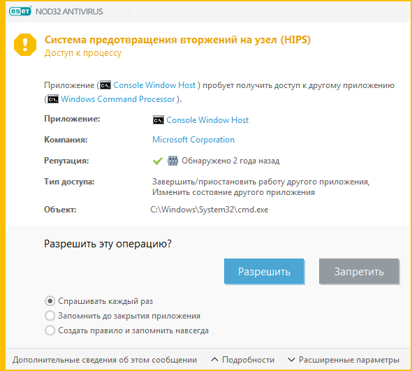 Система HIPS Система HIPS
