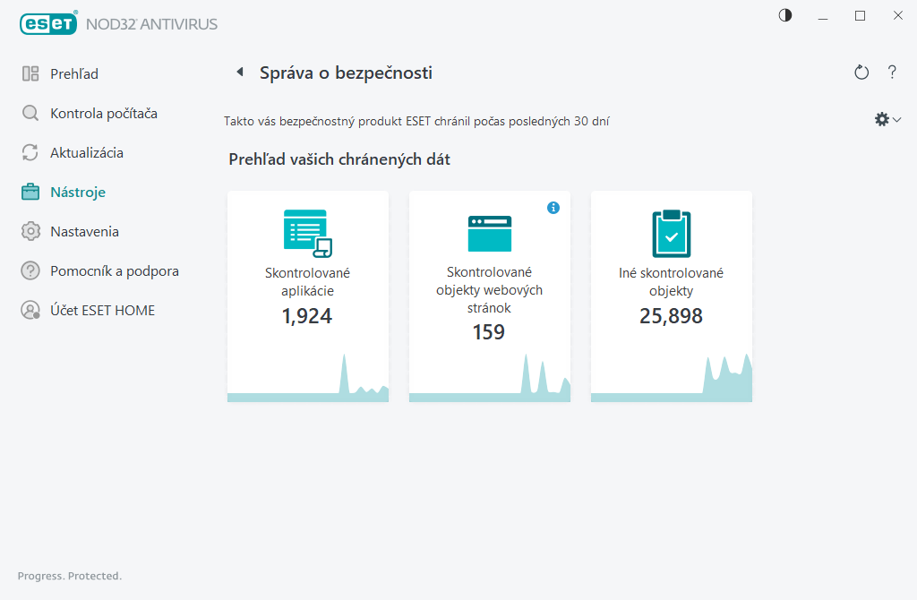 Správa o bezpečnosti Správa o bezpečnosti