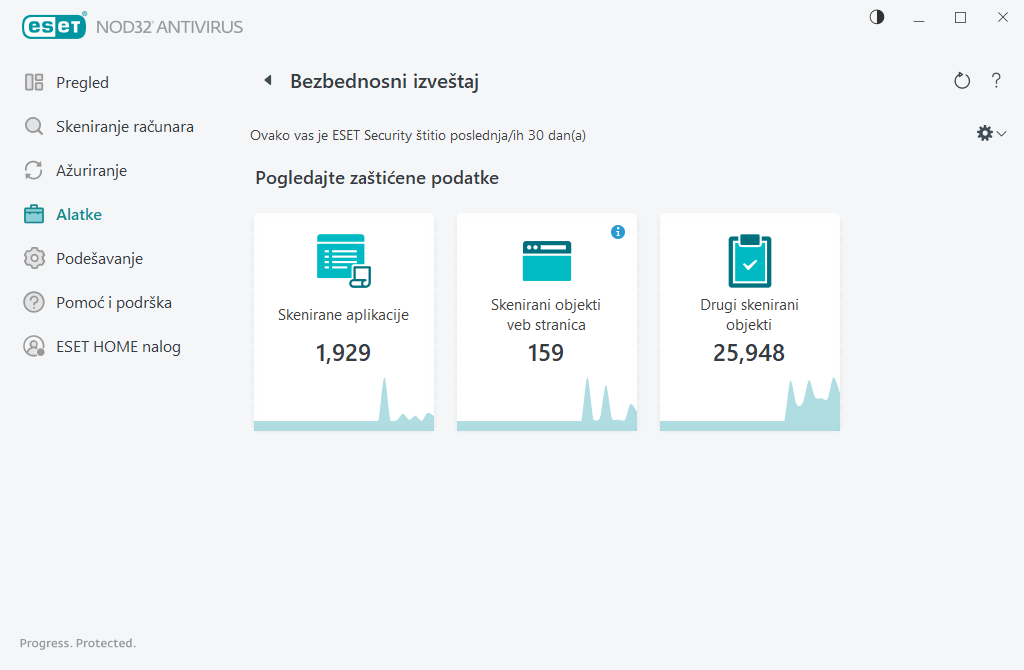 Bezbednosni izveštaj Bezbednosni izveštaj