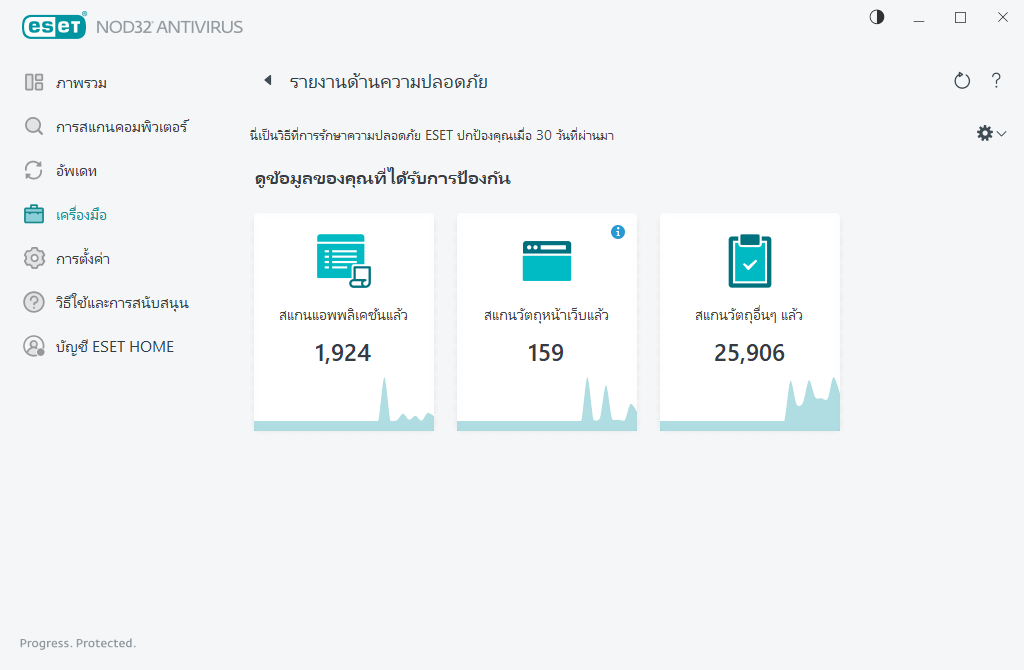 รายงานด้านความปลอดภัย รายงานด้านความปลอดภัย