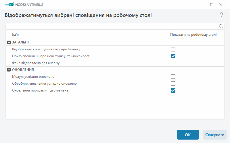 Сповіщення на робочому столі Сповіщення на робочому столі