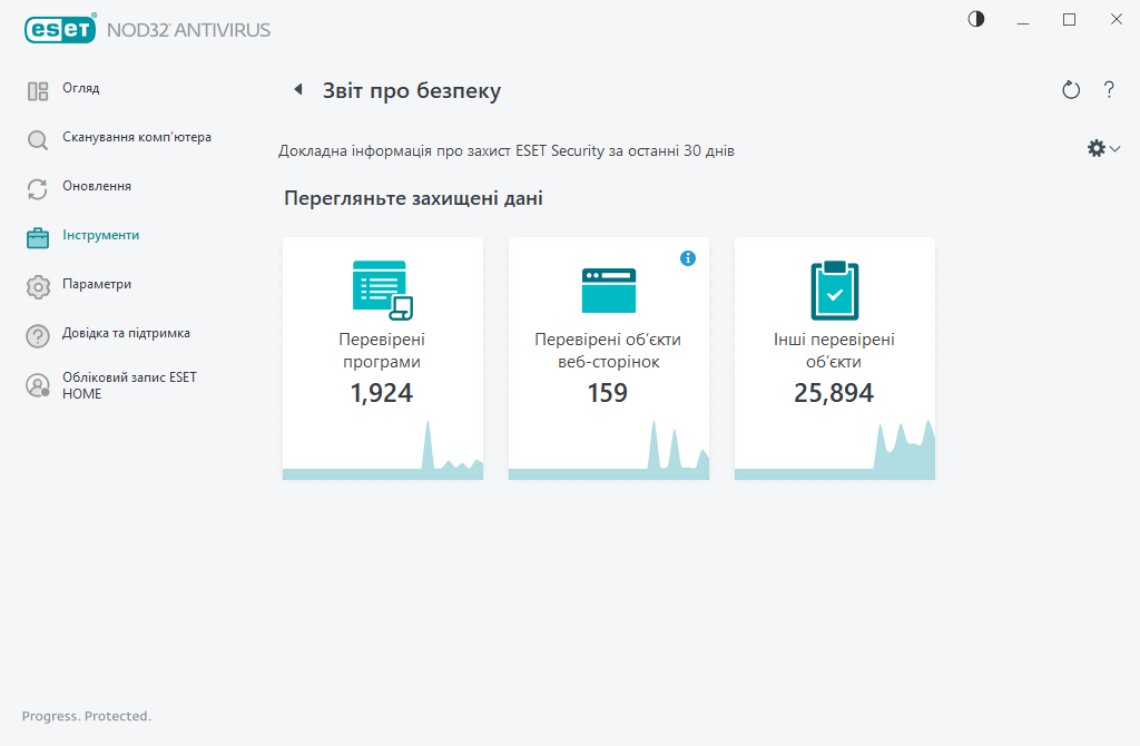 Звіт про безпеку Звіт про безпеку