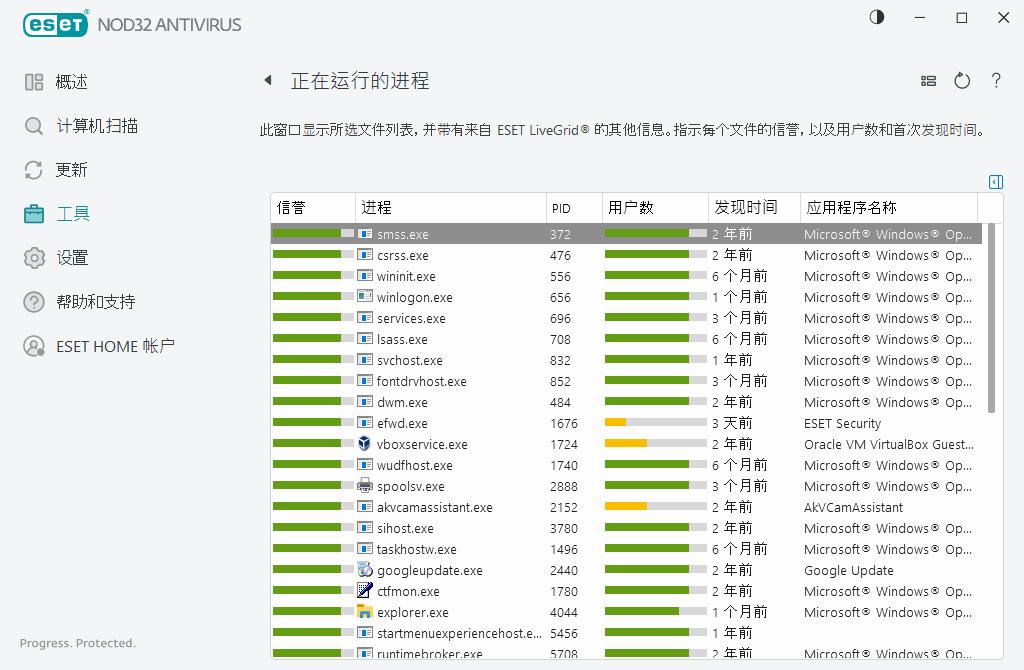 正在运行的进程 正在运行的进程