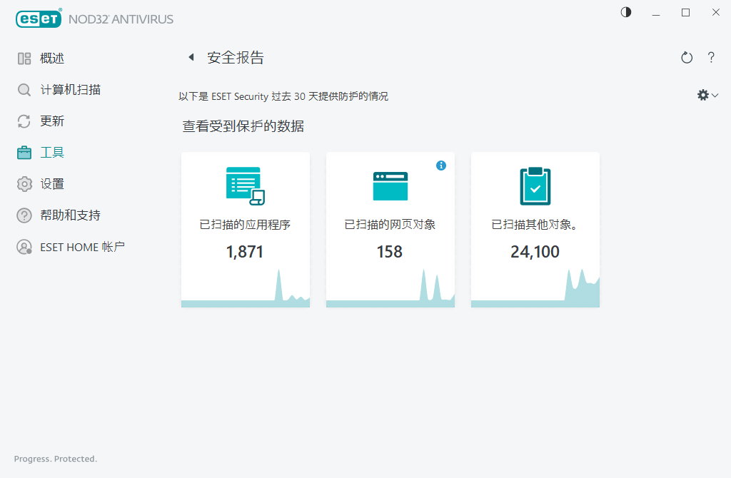 安全报告 安全报告