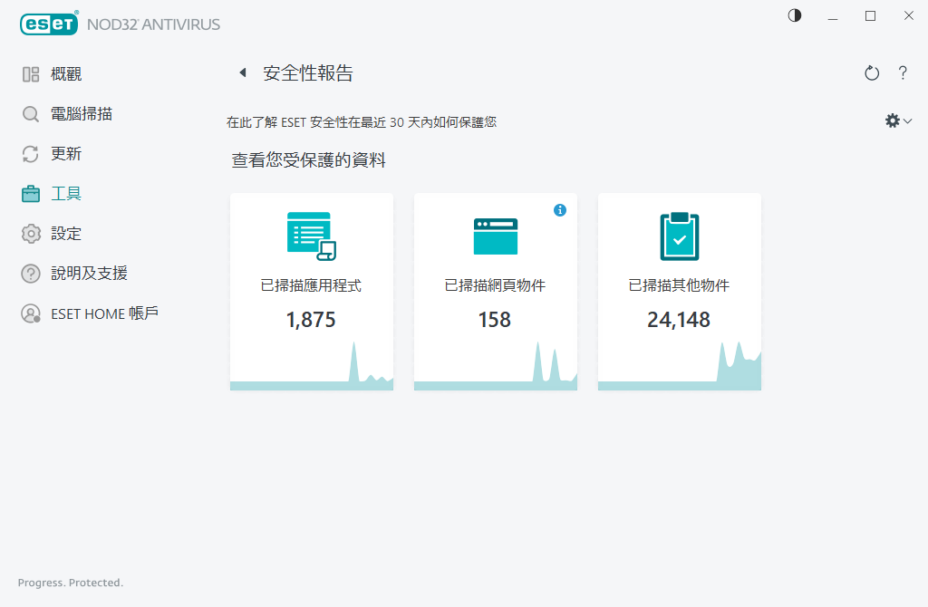 安全性報告 安全性報告
