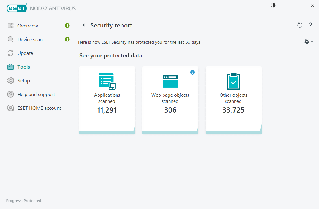 Security report Security report