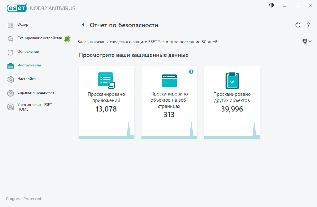 Отчет по безопасности Отчет по безопасности