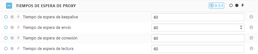 Configuraciones de la política de los límites de tiempo proxy de ESET Bridge