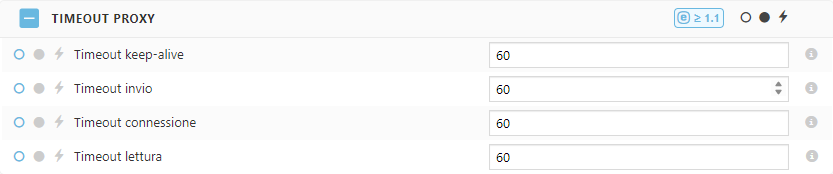 Impostazioni del criterio dei timeout del proxy di ESET Bridge Impostazioni del criterio dei timeout del proxy di ESET Bridge