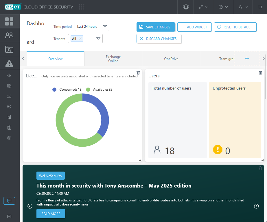 edit_mode_dashboard