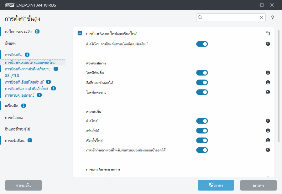 CONFIG_AMON