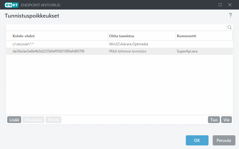 Tunnistuspoikkeukset Tunnistuspoikkeukset