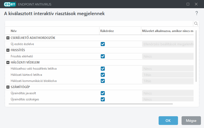 Interaktív riasztások listája Interaktív riasztások listája