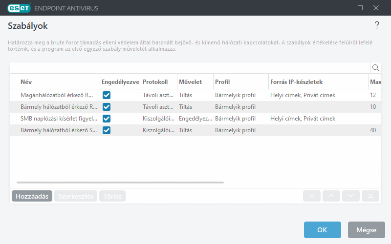 Brute-force támadási szabályok Brute-force támadási szabályok