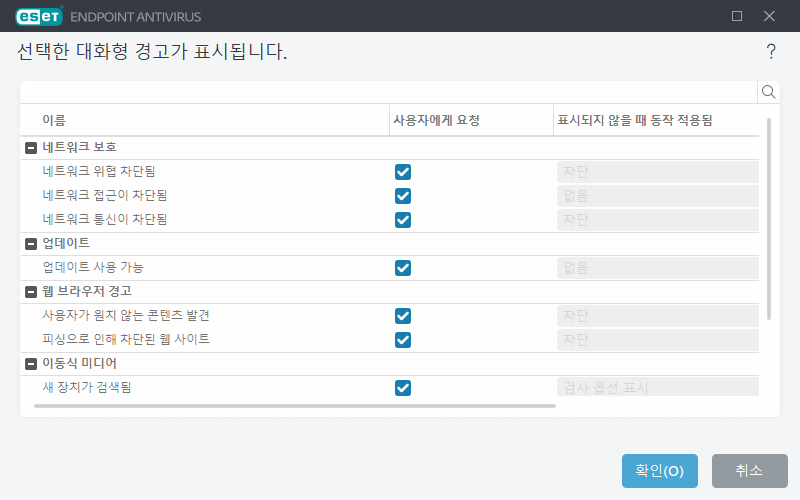 CONFIG_ALERT_INTERACTIVE
