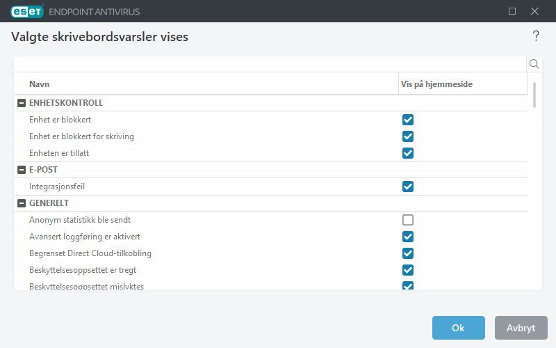 Skrivebordsvarsler Skrivebordsvarsler