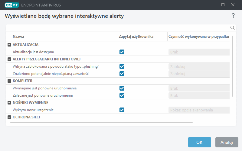 CONFIG_ALERT_INTERACTIVE