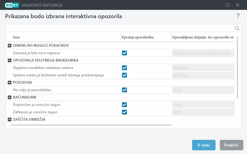 Seznam interaktivnih opozoril Seznam interaktivnih opozoril