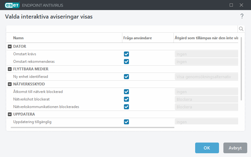 CONFIG_ALERT_INTERACTIVE