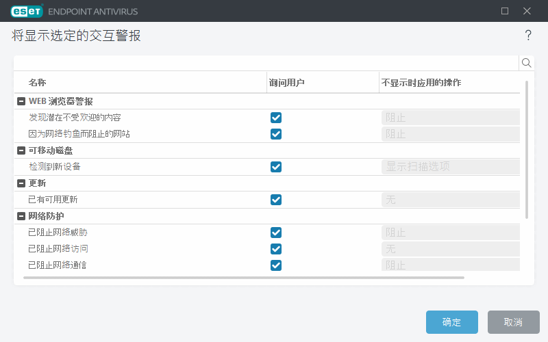 CONFIG_ALERT_INTERACTIVE