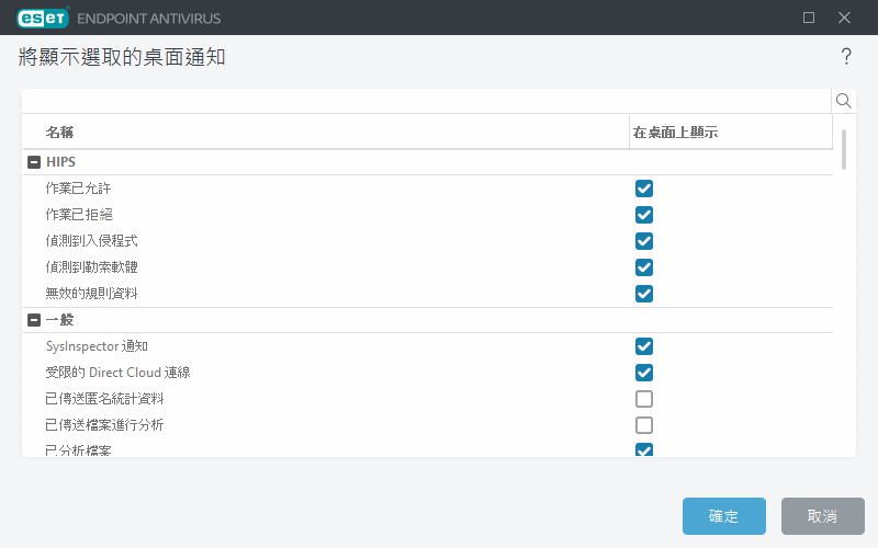 CONFIG_NOTIFICATIONS_APPLICATION